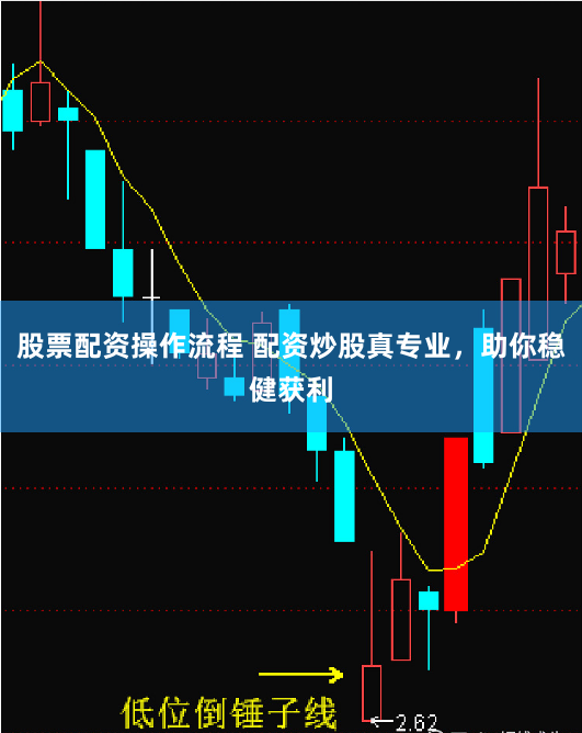 股票配资操作流程 配资炒股真专业，助你稳健获利